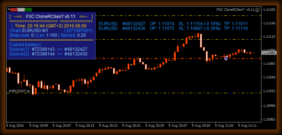 FXC CloneR - MT4 Trade Copier