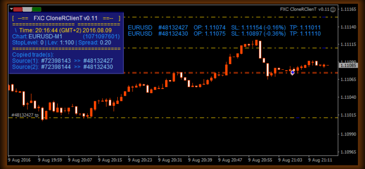 FXC CloneR - MT4 Trade Copier
