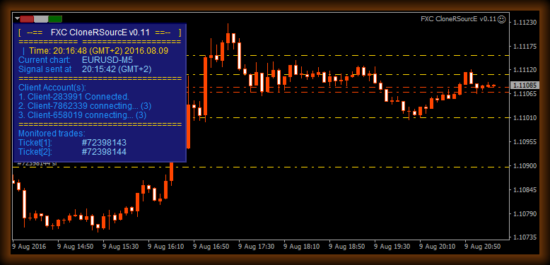 FXC CloneR - MT4 Trade Copier