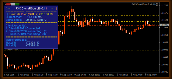 FXC CloneR - MT4 Trade Copier