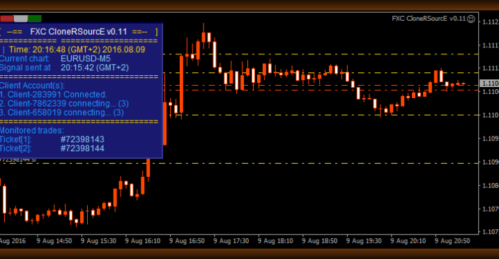 FXC CloneR - MT4 Trade Copier