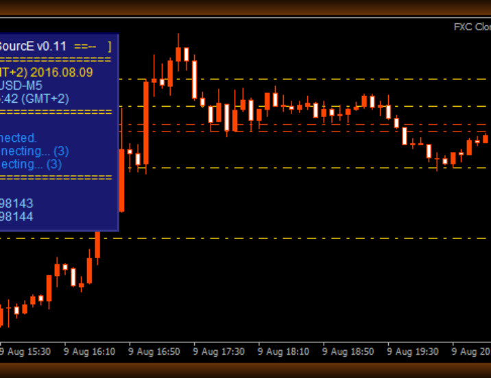 FXC CloneR - MT4 Trade Copier